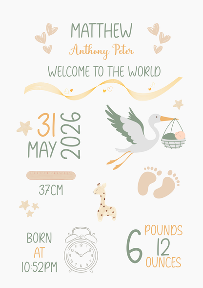 Personalised Baby Birth Print | Custom Nursery Wall Art Gift