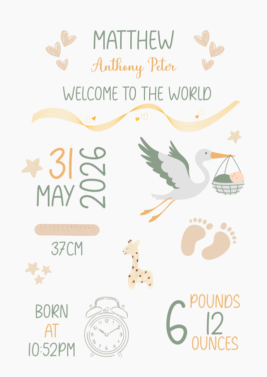 Personalised Baby Birth Print | Custom Nursery Wall Art Gift