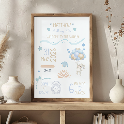 Personalised Baby Boy Birth Print | Custom Nursery Wall Art Gift