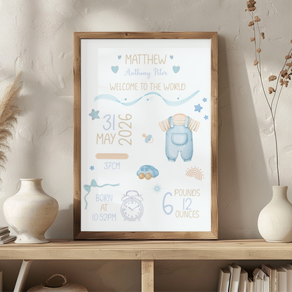 Personalised Baby Boy Birth Print | Custom Nursery Wall Art Gift