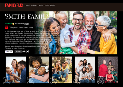 Custom FamilyFlix Print | Personalised Family Print